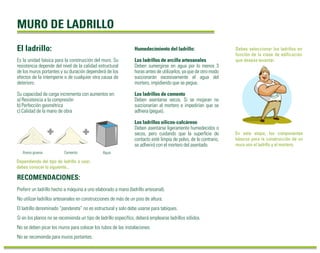 MURO DE LADRILLO 
El ladrillo: 
Es la unidad básica para la construcción del muro. Su 
resistencia depende del nivel de la calidad estructural 
de los muros portantes y su duración dependerá de los 
efectos de la intemperie o de cualquier otra causa de 
deterioro. 
Su capacidad de carga incrementa con aumentos en: 
a) Resistencia a la compresión 
b) Perfección geométrica 
c) Calidad de la mano de obra 
Humedecimiento del ladrillo: 
Los ladrillos de arcilla artesanales 
Deben sumergirse en agua por lo menos 3 
horas antes de utilizarlos, ya que de otro modo 
succionarán excesivamente el agua del 
mortero, impidiendo que se pegue. 
Los ladrillos de cemento 
Deben asentarse secos. Si se mojaran no 
succionarían al mortero e impedirían que se 
adhiera (pegue). 
Los ladrillos sílicos-calcáreos 
Deben asentarse ligeramente humedecidos o 
secos, pero cuidando que la superficie de 
contacto esté limpia de polvo, de lo contrario, 
se adherirá con el mortero del asentado. 
Arena gruesa Cemento Agua 
RECOMENDACIONES: 
Preferir un ladrillo hecho a máquina a uno elaborado a mano (ladrillo artesanal). 
No utilizar ladrillos artesanales en construcciones de más de un piso de altura. 
El ladrillo denominado “pandereta” no es estructural y solo debe usarse para tabiques. 
Si en los planos no se recomienda un tipo de ladrillo especifíco, deberá emplearse ladrillos sólidos. 
No se deben picar los muros para colocar los tubos de las instalaciones. 
No se recomienda para muros portantes. 
Debes seleccionar los ladrillos en 
función de la clase de edificación 
que deseas levantar. 
En esta etapa, los componentes 
básicos para la construcción de un 
muro son el ladrillo y el mortero. 
Dependiendo del tipo de ladrillo a usar, 
debes conocer lo siguiente... 
 