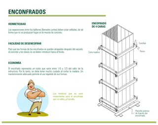ENCONFRADOS 
HERMETICIDAD 
Las separaciones entre los tablones (llamados juntas) deben estar selladas, de tal 
forma que no se produzcan fugas en la mezcla de concreto. 
FACILIDAD DE DESENCOFRAR 
Para que las formas de los encofrados no queden atrapadas después del vaciado, 
el concreto y los clavos no se deben introducir hacia el fondo. 
ECONOMÍA 
El encofrado representa un costo que varía entre 1/5 y 1/3 del valor de la 
estructura. Por lo tanto, se debe tener mucho cuidado al cortar la madera. Un 
mantenimiento adecuado permite el uso repetido de sus formas. 
Las maderas que se usan 
mayormente para el encofrado 
son: el roble y el tornillo. 
ENCOFRADO 
DE 4 CARAS 
Cuña madera 
Costillar 
Perno 
Plantilla exterior 
de fijación del 
enconfrado 
 