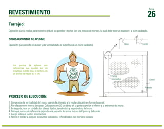 26 Ficha REVESTIMIENTO 
Tarrajeo: 
Operación que se realiza para revestir o enlucir las paredes y techos con una mezcla de mortero, la cual debe tener un espesor 1 a 2 cm (acabado). 
COLOCAR PUNTOS DE APLOME 
Operación que consiste en alinear y dar verticalidad a la superficie de un muro (acabado). 
Los puntos de aplome son 
referencias que pueden ser de 
mayólica, ladrillo, tejas o mortero, de 
un ancho no mayor a 2 ½ cm. 
PROCESO DE EJECUCIÓN: 
1. Compruebe la verticalidad del muro, usando la plomada y la regla colocada en forma diagonal. 
2. Fije clavos en el muro a tarrajear. Colóquelos en 20 cm tanto en la parte superior e inferior y a extremos del muro. 
3. En seguida, atar un cordel a los clavos fijados, tensándolo y separándolo del muro. 
4. Coloque puntos de referencia dejando una pequeña luz entre la cara del punto y del cordel . 
5. Luego, coloque puntos intermedios. 
6. Retire el cordel y asegure los puntos colocados, reforzándolos con mortero o pasta. 
Clavo Cordel 
Cordel 
Plomada 
Puntos 
intermedios 
 