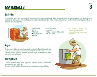 3Ficha 
MATERIALES 
Ladrillo: 
Es el material básico para la construcción de los muros. Sus diámetros y formas deben ser las más perfectas posibles, ya que esto permitirá que la 
construcción del muro sea más sencilla. La uniformidad de su color y textura indica una buena cocción. Los ladrillos se diferencian dependiendo de su 
material, fabricación y solidez. 
Agua: 
El agua es otro de los elementos base para la construcción. Esta debe estar limpia, 
por lo que se recomienda utilizar agua potable. Está prohibido emplear agua que 
contenga residuos químicos, minerales y sulfatos, ya que estos retrasan la fragua 
o lo que es peor, la impiden. 
Un buen ladrillo no tiene fisuras, rajaduras, porosidad excesiva, ni materiales 
extraños como paja, piedra, etc. 
Si en una ruma de ladrillos algunos se parten, significa que estos son frágiles. 
Un ladrillo también se 
diferencia por su solidez. 
A menos huecos, mayor es su 
resistencia. 
PREVISIONES: 
Por el material: 
Son de: 
• Cemento 
• Silicio-calcáreo 
• Arcilla 
Por su fabricación: 
Pueden ser: 
•Hecho a máquina (30% vacíos) 
•Hecho a mano 2 m 
 