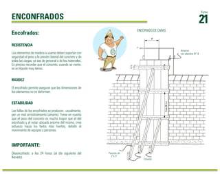 21 Ficha ENCONFRADOS 
Encofrados: ENCOFRADO DE CARAS 
RESISTENCIA 
Los elementos de madera a usarse deben soportar con 
seguridad el peso y la presión lateral del concreto y de 
todas las cargas, ya sea de personal o de los materiales. 
Es preciso recordar que el concreto, cuando se vierte, 
es un líquido muy denso. 
RIGIDEZ 
El encofrado permite asegurar que las dimensiones de 
los elementos no se deformen. 
ESTABILIDAD 
Las fallas de los encofrados se producen, usualmente, 
por un mal arriostramiento (amarre). Tome en cuenta 
que el peso del concreto es mucho mayor que el del 
encofrado y al estar ubicado encima del mismo, crea 
esfuerzo hacia los lados más fuertes, debido al 
movimiento de equipos y personas. 
IMPORTANTE: 
Desencofrado: a las 24 horas (al día siguiente del 
llenado). 
Amarrar 
con alambre N° 8 
8" 
Estacas 
1" 
2" 
3" 
Parante de 
2"x 3" 
Cada 80 cm 
 