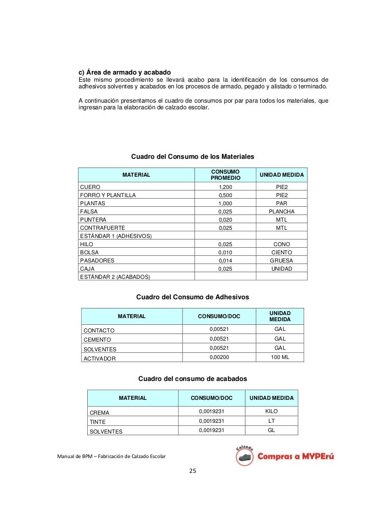 Los medios farmacéuticos para la máscara de la persona