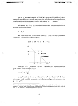 onde K é um valor constante qualquer, que corresponde à receita total das firmas ofertantes. Como
regra geral, a elasticidade preço da demanda varia para cada ponto da função demanda. Isto é particularmente
verdadeiro para funções demanda lineares, pois, neste caso, a relação ”QDx / ”Px é constante103.
Um exemplo pode ser útil para a compreensão deste ponto. Suponhamos uma função
demanda bastante simples do tipo

Q = 20 − P
Esta função, assim como a elasticidade da demanda e a Receita Total para alguns pontos
determinados está representada no Gráfico abaixo:
Gráfico 6 – Elasticidade e Receita Total

Neste caso, ”QDx / ”Px é constante, e seu valor é -1. De forma que a elasticidade em cada
ponto será dada simplesmente pela equação
P
E = (−1) ⋅ (−1) ⋅  xD
Q
 x






que explicita o fato da elasticidade, em funções lineares de demanda, ser uma função direta
do preço e inversa da quantidade demandada. A importância desta relação será explorada nos dois
próximos capítulos.
103

Nas funções demanda lineares, a relação ”QDx / ”Px, que perfaz o primeiro termo da função elasticidade nos termos da
equação “2” acima, nada mais é do que o parâmetro angular da mesma. O parâmetro angular de uma função linear – do tipo “y
= a + b x” - é o parâmetro “b”, que determina a inclinação da função.

104

 