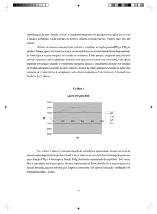 identificação de uma “função oferta” e independentemente de qualquer interação desta com
a função demanda. Cada um destes pontos solicita considerações. Vamos tecê-las, em
ordem.
De fato, tal como em concorrência perfeita, o equilíbrio se impõe quando RMg e CMg se
igualam. Só que, agora, isto é assim porque a receita total deixou de ser uma função linear da quantidade,
de forma que a receita marginal deixou de ser constante. E isto porque, enquanto a receita total
estiver crescendo a taxas superiores ao custo total (que cresce a uma taxa constante), vale a pena
expandir a produção. Quando o crescimento da receita igualar o crescimento do custo por unidade
de produto, chegamos ao ponto de lucro máximo. A partir de então, qualquer expansão irá gerar uma
variação na receita inferior à variação no custo, deprimindo o lucro Este fenômeno é ilustrado nos
Gráficos 1 e 2, abaixo.

Gráfico 1

No Gráfico 2, abaixo, a mesma situação de equilíbrio é apresentada. Só que, ao invés da
apresentação da própria função lucro total, o lucro máximo se encontra determinado pelo ponto em
que a função CMg = 4 intercepta a função RMg, definindo a quantidade de equilíbrio : 160 tortas.
Mas é importante notar que o preço não está representado aí. Para identificá-lo é preciso recorrer à
função demanda, que nos informa qual é o preço consistente com a plena realização (venda) das 160
tortas produzidas: 12 reais.

132

 