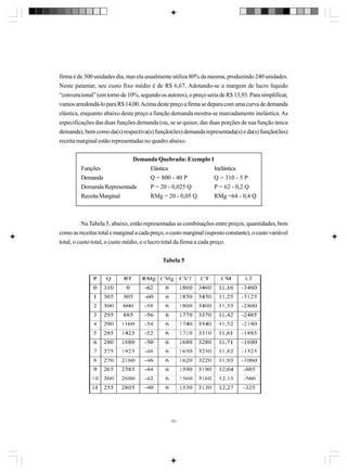 firma é de 300 unidades dia, mas ela usualmente utiliza 80% da mesma, produzindo 240 unidades.
Neste patamar, seu custo fixo médio é de R$ 6,67. Adotando-se a margem de lucro líquido
“convencional” (em torno de 10%, segundo os autores), o preço seria de R$ 13,93. Para simplificar,
vamos arredondá-lo para R$ 14,00. Acima deste preço a firma se depara com uma curva de demanda
elástica, enquanto abaixo deste preço a função demanda mostra-se marcadamente inelástica. As
especificações das duas funções demanda (ou, se se quiser, das duas porções de sua função única
demanda), bem como da(s) respectiva(s) função(ões) demanda representada(s) e da(s) função(ões)
receita marginal estão representadas no quadro abaixo.
Demanda Quebrada: Exemplo 1
Funções
Elástica
Inelástica
Demanda
Q = 800 - 40 P
Q = 310 - 5 P
Demanda Representada
P = 20 - 0,025 Q
P = 62 - 0,2 Q
Receita Marginal
RMg = 20 - 0,05 Q
RMg =64 - 0,4 Q

Na Tabela 5, abaixo, estão representadas as combinações entre preços, quantidades, bem
como as receitas total e marginal a cada preço, o custo marginal (suposto constante), o custo variável
total, o custo total, o custo médio, e o lucro total da firma a cada preço.
Tabela 5

151

 