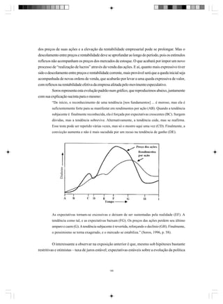dos preços de suas ações e a elevação da rentabilidade empresarial pode se prolongar. Mas o
descolamento entre preços e rentabilidade deve se aprofundar ao longo do período, pois os estímulos
reflexos não acompanham os preços dos mercados de estoque. O que acabará por impor um novo
processo de “realização de lucros” através da venda das ações. E aí, quanto mais expressivo tiver
sido o descolamento entre preços e rentabilidade corrente, mais provável será que a queda inicial seja
acompanhada de novas ordens de venda, que acabarão por levar a uma queda expressiva de valor,
com reflexos na rentabilidade efetiva da empresa afetada pelo movimento especulativo.
Soros representa esta evolução padrão num gráfico, que reproduzimos abaixo, juntamente
com sua explicação sucinta para o mesmo:
“De início, o reconhecimento de uma tendência [nos fundamentos] ... é moroso, mas ela é
suficientemente forte para se manifestar em rendimentos por ação (AB). Quando a tendência
subjacente é finalmente reconhecida, ela é forçada por expectativas crescentes (BC). Surgem
dúvidas, mas a tendência sobrevive. Alternativamente, a tendência cede, mas se reafirma.
Esse teste pode ser repetido várias vezes, mas só o mostro aqui uma vez (CD). Finalmente, a
convicção aumenta e não é mais sacudida por um recuo na tendência de ganho (DE).

As expectativas tornam-se excessivas e deixam de ser sustentadas pela realidade (EF). A
tendência como tal, e as expectativas baixam (FG). Os preços das ações perdem seu último
amparo e caem (G). A tendência subjacente é revertida, reforçando o declínio (GH). Finalmente,
o pessimismo se torna exagerado, e o mercado se estabiliza.” (Soros, 1996, p. 58).

O interessante a observar na exposição anterior é que, mesmo sob hipóteses bastante
restritivas e otimistas – taxa de juros estável; expectativas estáveis sobre a evolução da política

188

 