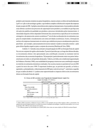 produtivo previamente existente nos países hospedeiros, maiores seriam os efeitos de transbordamento
(spill-over effects) de tecnologia e gestão, o que tenderia a ampliar a eficiência do conjunto das empresas
do país receptor de IDE. A própria concorrência entre empresas transnacionais e locais poderia estimular
essas últimas a acelerar seus processos de capacitação tecno-produtiva, na medida em que haja uma
elevação dos padrões de qualidade nos produtos e processos introduzidos pelas transnacionais. A
intensidade daqueles efeitos dependerá fortemente das características específicas do investimento
estrangeiro e da natureza dos setores econômicos270 envolvidos na absorção dos investimentos (seu
grau de complexidade e encadeamento com outras atividades econômicas). Assim, a formação de
enclaves de empresas transnacionais em setores que estabelecem poucos encadeamentos para trás e
para frente – por exemplo, o processamento de recursos naturais visando os mercados externos – pode
gerar efeitos líquidos negativos para o conjunto da economia (Machinea & Vera, 2006).
A tabela 11.1 introduz uma estimativa da participação do IDE na formação bruta de capital
fixo em um conjunto de regiões selecionadas. É possível perceber que, ao longo das últimas décadas,
os investimentos diretos vêm apresentando uma contribuição crescente no montante total de
investimentos das economias hospedeiras. Tal proporção é particularmente maior nos países latinoamericanos em todos os sub-períodos destacados. Todavia, em linha com a tradicional argumentação
de Feldstein e Horioka (1980), essa modalidade de poupança externa tem uma contribuição marginal
no total dos investimentos domésticos realizados. Isto ocorreu mesmo no período de boom do IDE
a partir do início dos anos 1990. É importante lembrar que, no período em questão, as fusões e
aquisições e, principalmente, o direcionamento do IDE para o setor de serviços271, autorizam a sugestão
de que os dados da tabela 11.1 podem estar superestimando os impactos efetivos dos investimentos
diretos na formação bruta de capital.

270

Alfaro (2003) encontrou evidências de que os IDE no setor primário tem um efeito negativo sobre o crescimento. Na
indústria ele teria um impacto positivo e no setor de serviços o resultado seria ambíguo. A autora fez uma análise cross-section
no período 1981-1999 em uma amostra de 47 países.
271
As evidências podem ser encontradas em Unctad (2005), bem como em outras edições do World Investment Report.

294

 