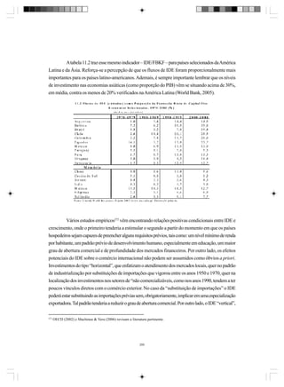 A tabela 11.2 traz esse mesmo indicador – IDE/FBKF – para países selecionados da América
Latina e da Ásia. Reforça-se a percepção de que os fluxos de IDE foram proporcionalmente mais
importantes para os países latino-americanos. Ademais, é sempre importante lembrar que os níveis
de investimento nas economias asiáticas (como proporção do PIB) vêm se situando acima de 30%,
em média, contra os menos de 20% verificados na América Latina (World Bank, 2005).

Vários estudos empíricos272 vêm encontrando relações positivas condicionais entre IDE e
crescimento, onde o primeiro tenderia a estimular o segundo a partir do momento em que os países
hospedeiros sejam capazes de preencher alguns requisitos prévios, tais como: um nível mínimo de renda
por habitante, um padrão prévio de desenvolvimento humano, especialmente em educação, um maior
grau de abertura comercial e de profundidade dos mercados financeiros. Por outro lado, os efeitos
potenciais do IDE sobre o comércio internacional não podem ser assumidos como óbvios a priori.
Investimentos do tipo “horizontal”, que enfatizam o atendimento dos mercados locais, quer no padrão
de industrialização por substituições de importações que vigorou entre os anos 1950 e 1970, quer na
localização dos investimentos nos setores de “não comercializáveis, como nos anos 1990, tendem a ter
poucos vínculos diretos com o comércio exterior. No caso da “substituição de importações” o IDE
poderá estar substituindo as importações prévias sem, obrigatoriamente, implicar em uma especialização
exportadora. Tal padrão tenderia a reduzir o grau de abertura comercial. Por outro lado, o IDE “vertical”,
272

OECD (2002) e Machinea & Vera (2006) revisam a literatura pertinente.

295

 