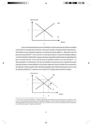 Com essa ferramenta básica é possível identificar os efeitos potenciais das políticas monetária
e fiscal sobre os mercados real e financeiro. Assim, por exemplo, uma política fiscal expansionista –
efetivada por meio da redução de impostos e/ou aumento dos gastos públicos – deslocaria a curva IS
para cima e para a direita297. Ceteris paribus, no curto prazo esperar-se-ia que tal estratégia ampliasse
o nível de renda pelo estímulo direto no gasto corrente governamental ou pela elevação na renda disponível
para o consumo privado. A nova taxa de juros de equilíbrio tenderia a ser mais elevada (i’ > i),
desestimulando os investimentos. Note que tal resultado só será possível caso a expansão fiscal gere
estímulos de gastos correntes (públicos e/ou privados) superiores à possível retração dos investimentos,
de modo que os efeitos líquidos sobre a demanda agregada seriam suficientes para gerar um novo nível
de renda de equilíbrio (Y’), superior ao nível anterior (Y). O gráfico abaixo ilustra tal situação.

297

E vice-versa. O raciocínio “gráfico” é o seguinte: imagine que para cada nível possível de taxa de juros, se houver, ceteris
paribus, uma expansão de gastos públicos e/ou redução de impostos, o nível de renda de equilíbrio se expande. Por isso o
deslocamento da curva IS se dá para a “direita” e para “fora”. O contrário ocorre no caso de uma política fiscal contracionista:
a curva IS se desloca para “a esquerda e para baixo”.

337

 