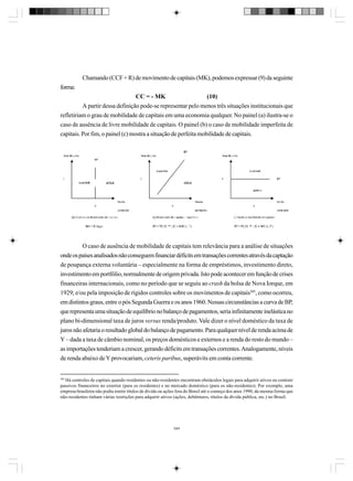 Chamando (CCF + R) de movimento de capitais (MK), podemos expressar (9) da seguinte
forma:
CC = - MK
(10)
A partir dessa definição pode-se representar pelo menos três situações institucionais que
refletiriam o grau de mobilidade de capitais em uma economia qualquer. No painel (a) ilustra-se o
caso de ausência de livre mobilidade de capitais. O painel (b) o caso de mobilidade imperfeita de
capitais. Por fim, o painel (c) mostra a situação de perfeita mobilidade de capitais.

O caso de ausência de mobilidade de capitais tem relevância para a análise de situações
onde os países analisados não conseguem financiar déficits em transações correntes através da captação
de poupança externa voluntária – especialmente na forma de empréstimos, investimento direto,
investimento em portfólio, normalmente de origem privada. Isto pode acontecer em função de crises
financeiras internacionais, como no período que se seguiu ao crash da bolsa de Nova Iorque, em
1929; e/ou pela imposição de rígidos controles sobre os movimentos de capitais305, como ocorreu,
em distintos graus, entre o pós Segunda Guerra e os anos 1960. Nessas circunstâncias a curva de BP,
que representa uma situação de equilíbrio no balanço de pagamentos, seria infinitamente inelástica no
plano bi-dimensional taxa de juros versus renda/produto. Vale dizer o nível doméstico da taxa de
juros não afetaria o resultado global do balanço de pagamento. Para qualquer nível de renda acima de
Y – dada a taxa de câmbio nominal, os preços domésticos e externos e a renda do resto do mundo –
as importações tenderiam a crescer, gerando déficits em transações correntes. Analogamente, níveis
de renda abaixo de Y provocariam, ceteris paribus, superávits em conta corrente.

305

Há controles de capitais quando residentes ou não-residentes encontram obstáculos legais para adquirir ativos ou contrair
passivos financeiros no exterior (para os residentes) e no mercado doméstico (para os não-residentes). Por exemplo, uma
empresa brasileira não podia emitir títulos de dívida ou ações fora do Brasil até o começo dos anos 1990, da mesma forma que
não-residentes tinham várias restrições para adquirir ativos (ações, debêntures, títulos da dívida pública, etc.) no Brasil.

344

 