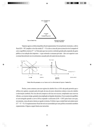 Vejamos agora os efeitos da política fiscal expansionista. Em um primeiro momento, o alívio
fiscal (IS -> IS’) amplia o nível de renda (Y’ > Y) e eleva a taxa de juros acima do nível compatível
com o equilíbrio externo (i* > i). Note para que isso ocorra o estímulo gerado pela expansão do gasto
público e/ou redução dos impostos – o que estimula o consumo privado – deve ser superior a um
eventual desestímulo nos investimentos causado pela elevação da taxa de juros.

Porém, como estamos com um regime de câmbio fixo a A.M. não pode permitir que o
influxo de capitais causado pela elevação da taxa de juros doméstica reduza a taxa de câmbio
(valorização cambial). Por isso deverá comprar as divisas em excesso, ampliando suas reservas
oficiais e, ao mesmo tempo, gerando uma ampliação na liquidez doméstica. O novo ponto de equilíbrio
só será atingido quando a curva LM se expandir o suficiente (LM -> LM’) para fazer com que,
novamente, a taxa de juros interna se iguale à externa. O efeito é que a renda final será ainda maior
(Y” > Y’> Y). O expansionismo fiscal deverá ser acomodado por uma política monetária também
expansionista. A figura a seguir ilustra esse raciocínio.

354

 