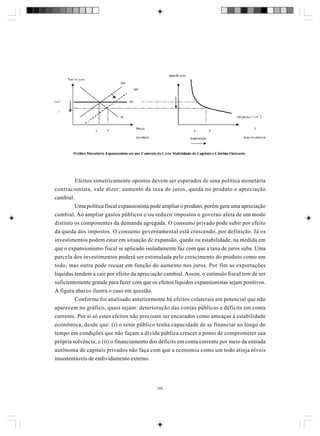 Efeitos simetricamente opostos devem ser esperados de uma política monetária
contracionista, vale dizer: aumento da taxa de juros, queda no produto e apreciação
cambial.
Uma política fiscal expansionista pode ampliar o produto, porém gera uma apreciação
cambial. Ao ampliar gastos públicos e/ou reduzir impostos o governo afeta de um modo
distinto os componentes da demanda agregada. O consumo privado pode subir por efeito
da queda dos impostos. O consumo governamental está crescendo, por definição. Já os
investimentos podem estar em situação de expansão, queda ou estabilidade, na medida em
que o expansionismo fiscal se aplicado isoladamente faz com que a taxa de juros suba. Uma
parcela dos investimentos poderá ser estimulada pelo crescimento do produto como um
todo, mas outra pode recuar em função do aumento nos juros. Por fim as exportações
líquidas tendem a cair por efeito da apreciação cambial. Assim, o estímulo fiscal tem de ser
suficientemente grande para fazer com que os efeitos líquidos expansionistas sejam positivos.
A figura abaixo ilustra o caso em questão.
Conforme foi analisado anteriormente há efeitos colaterais em potencial que não
aparecem no gráfico, quais sejam: deterioração das contas públicas e déficits em conta
corrente. Por si só estes efeitos não precisam ser encarados como ameaças à estabilidade
econômica, desde que: (i) o setor público tenha capacidade de se financiar ao longo do
tempo em condições que não façam a dívida pública crescer a ponto de comprometer sua
própria solvência; e (ii) o financiamento dos déficits em conta corrente por meio da entrada
autônoma de capitais privados não faça com que a economia como um todo atinja níveis
insustentáveis de endividamento externo.

356

 