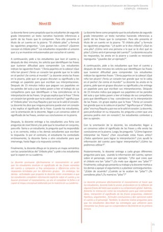 21
Rúbricas de observación de aula para la Evaluación del Desempeño Docente
EJEMPLOS - PRIMARIA
Ladocentetienecomopropósitoquelosestudiantesdesegundo
grado interpreten un texto narrativo haciendo inferencias a
partir de las frases que lo componen. Para ello presenta el
título de un cuento en la pizarra: “El chibolo pilas” y formula
las siguientes preguntas: “¿Les gustan los cuentos? ¿Quieren
conocer al chibolo pilas?” Los estudiantes responden al unísono
que sí y se muestran entusiasmados por escuchar el cuento.
A continuación, pide a los estudiantes que lean el cuento y,
después de diez minutos, les solicita que identifiquen las frases
que tuvieron dificultad para comprender. Los estudiantes
indican las siguientes frases: “¡Tenía pajaritos en la cabeza! ¡Que
niño tan pícaro! ¡Tenía un corazón tan grande que no le cabía
en el pecho! ¡Se comía al mundo!”. La docente anota las frases
en la pizarra, pide que en grupos discutan su significado y les
entrega un papelote para que escriban sus interpretaciones.
Después de 15 minutos indica que peguen sus papelotes en
las paredes del aula y que todos pasen a leer el trabajo de sus
compañeros para que identifiquen si hay coincidencias en la
interpretación de las frases. Un grupo explica que la frase “¡Tenía
un corazón tan grande que no le cabía en el pecho!” significa que
el “chibolo pilas” era muy flaquito y por eso se le salió el corazón.
La docente les dice que ninguna persona puede vivir sin corazón
y les explica el significado de la frase. Cuando los estudiantes,
con la orientación de la docente, llegan a un consenso sobre el
significado de las frases, anotan sus conclusiones en la pizarra.
Después, la docente entrega a los estudiantes una ficha con
preguntas de nivel literal y les pide que la resuelvan en conjunto,
para ello llama a un estudiante, le pregunta qué ha respondido
y, si es correcto, indica a los demás estudiantes que escriban
la respuesta. Si por el contrario, el estudiante ha contestado
erróneamente, la docente llama a otro estudiante para que
intervenga, hasta llegar a la respuesta correcta.
Finalmente, la docente dibuja en la pizarra un mapa semántico
con las características del “chibolo pilas” y pide a los estudiantes
que lo copien en su cuaderno.
Ladocentetienecomopropósitoquelosestudiantesdesegundo
grado interpreten un texto narrativo haciendo inferencias a
partir de las frases que lo componen. Para ello presenta el
título de un cuento en la pizarra: “El chibolo pilas” y formula
las siguientes preguntas: “¿A quién se le dice chibolo? ¿Qué es
una pila? ¿Cómo será una persona a la que se le dice qué es
pilas? ¿Cómo será el personaje del cuento?”. La docente escucha
las respuestas, las anota en la pizarra y cuando es necesario
repregunta: “¿puedes dar un ejemplo?”.
A continuación, pide a los estudiantes que lean el cuento y
después de diez minutos les solicita que identifiquen las frases
que tuvieron dificultad para comprender. Los estudiantes
indican las siguientes frases: “¡Tenía pajaritos en la cabeza! ¡Qué
niño tan pícaro! ¡Tenía un corazón tan grande que no le cabía
en el pecho! ¡Se comía al mundo!” La docente las anota en la
pizarra, pide que en grupos discutan su significado y les entrega
un papelote para que escriban sus interpretaciones. Después
de 15 minutos indica que peguen sus papelotes en las paredes
del aula y que todos pasen a leer el trabajo de sus compañeros
para que identifiquen si hay coincidencias en la interpretación
de las frases. Un grupo explica que la frase “¡Tenía un corazón
tan grande que no le cabía en el pecho!” Significa que el “chibolo
pilas”eramuyflaquitoyporesoselesalióelcorazón.Ladocente,
para profundizar en su respuesta, les pregunta ¿creen que una
persona podría vivir sin corazón?; los estudiantes contestan y
dan su opinión.
Con la orientación de la docente, los estudiantes llegan a
un consenso sobre el significado de las frases y ella anota las
conclusiones en la pizarra. Luego, les pregunta: “¿Cómo lograron
interpretar las frases? ¿Han escuchado estas frases antes?
¿Todos aportaron para lograr la interpretación? ¿Les ayudó la
información del cuento para lograr interpretarlas? ¿Cómo las
podremos utilizar?”
Posteriormente, la docente entrega a cada grupo diferentes
preguntas para que, usando la información del cuento, opinen
sobre el personaje, como por ejemplo: “¿Por qué crees que
el chibolo era tan “pilas”? ¿Es malo que alguien sea “pilas”?”
Finalmente,cadagrupopresentasutrabajoyladocentemotivaa
los demás a apoyar el argumento o a plantear contrargumentos:
“¿Están de acuerdo? ¿Cuándo se te acaban las “pilas”? ¿Te
consideras pilas? ¿Tu mamá es “pilas”?”
Nivel III Nivel IV
La docente promueve efectivamente el razonamiento al pedir
que los estudiantes analicen el significado de las frases extraídas
del cuento y comparen si hay semejanzas o diferencias entre las
respuestas brindadas por los diferentes grupos. Sin embargo, las
demás actividades que propone la docente están orientadas a que
los estudiantes completen información explícita sobre el cuento y no
buscan promover el razonamiento, ya sea al completar la ficha o al
copiar el mapa conceptual elaborado por la maestra en su cuaderno. La docente promueve efectivamente el razonamiento al hacer que
los estudiantes, durante toda la sesión, profundicen en la reflexión de
algunas frases del texto que ayudan a su comprensión global. Además,
fomenta la interacción entre los estudiantes para que intercambien
ideas, interpreten el significado de las frases propuestas, elaboren
hipótesis, argumenten, formulen conclusiones y den opiniones sobre
el cuento y el personaje. También, la docente realiza preguntas para
que los estudiantes describan las estrategias que utilizaron para
interpretar las frases que no comprendieron fácilmente en la primera
lectura.
 