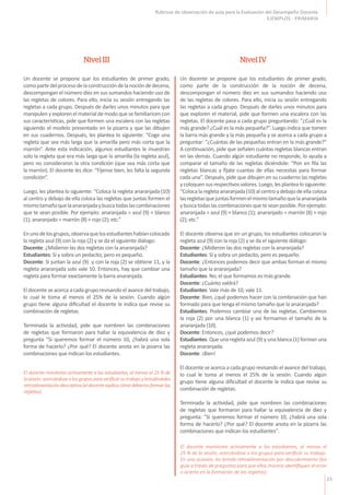 23
Rúbricas de observación de aula para la Evaluación del Desempeño Docente
EJEMPLOS - PRIMARIA
Un docente se propone que los estudiantes de primer grado,
comopartedelprocesodelaconstruccióndelanocióndedecena,
descompongan el número diez en sus sumandos haciendo uso de
las regletas de colores. Para ello, inicia su sesión entregando las
regletas a cada grupo. Después de darles unos minutos para que
manipulen y exploren el material de modo que se familiaricen con
sus características, pide que formen una escalera con las regletas
siguiendo el modelo presentado en la pizarra y que las dibujen
en sus cuadernos. Después, les plantea lo siguiente: “Coge una
regleta que sea más larga que la amarilla pero más corta que la
marrón”. Ante esta indicación, algunos estudiantes le muestran
solo la regleta que era más larga que la amarilla (la regleta azul),
pero no consideraron la otra condición (que sea más corta que
la marrón). El docente les dice: “Fíjense bien, les falta la segunda
condición”.
Luego, les plantea lo siguiente: “Coloca la regleta anaranjada (10)
al centro y debajo de ella coloca las regletas que juntas formen el
mismotamañoquelaanaranjadaybuscatodaslascombinaciones
que te sean posible. Por ejemplo: anaranjada = azul (9) + blanco
(1); anaranjado = marrón (8) + rojo (2); etc.”
Enunodelosgrupos,observaquelosestudianteshabíancolocado
la regleta azul (9) con la roja (2) y se da el siguiente diálogo:
Docente: ¿Midieron las dos regletas con la anaranjada?
Estudiantes: Sí y sobra un pedacito, pero es pequeño.
Docente: Si juntan la azul (9) y con la roja (2) se obtiene 11, y la
regleta anaranjada solo vale 10. Entonces, hay que cambiar una
regleta para formar exactamente la barra anaranjada.
El docente se acerca a cada grupo revisando el avance del trabajo,
lo cual le toma al menos el 25% de la sesión. Cuando algún
grupo tiene alguna dificultad el docente le indica que revise su
combinación de regletas.
Terminada la actividad, pide que nombren las combinaciones
de regletas que formaron para hallar la equivalencia de diez y
pregunta “Si queremos formar el número 10, ¿habrá una sola
forma de hacerlo? ¿Por qué? El docente anota en la pizarra las
combinaciones que indican los estudiantes.
Un docente se propone que los estudiantes de primer grado,
como parte de la construcción de la noción de decena,
descompongan el número diez en sus sumandos haciendo uso
de las regletas de colores. Para ello, inicia su sesión entregando
las regletas a cada grupo. Después de darles unos minutos para
que exploren el material, pide que formen una escalera con las
regletas. El docente pasa a cada grupo preguntando: “¿Cuál es la
más grande? ¿Cuál es la más pequeña?”. Luego indica que tomen
la barra más grande y la más pequeña y se acerca a cada grupo a
preguntar: “¿Cuántas de las pequeñas entran en la más grande?”
A continuación, pide que señalen cuántas regletas blancas entran
en las demás. Cuando algún estudiante no responde, lo ayuda a
comparar el tamaño de las regletas diciéndole: “Pon en fila las
regletas blancas y fíjate cuantas de ellas necesitas para formar
cada una”. Después, pide que dibujen en su cuaderno las regletas
ycoloquensusrespectivosvalores.Luego,lesplantealosiguiente:
“Colocalaregletaanaranjada(10)alcentroydebajodeellacoloca
lasregletasquejuntasformenelmismotamañoquelaanaranjada
ybuscatodaslascombinacionesqueteseanposible.Porejemplo:
anaranjada = azul (9) + blanco (1); anaranjado = marrón (8) + rojo
(2); etc.”
El docente observa que en un grupo, los estudiantes colocaron la
regleta azul (9) con la roja (2) y se da el siguiente diálogo:
Docente: ¿Midieron las dos regletas con la anaranjada?
Estudiantes: Sí y sobra un pedacito, pero es pequeño.
Docente: ¿Entonces podemos decir que ambas forman el mismo
tamaño que la anaranjada?
Estudiantes: No, el que formamos es más grande.
Docente: ¿Cuánto valdrá?
Estudiantes: Vale más de 10, vale 11.
Docente: Bien, ¿qué podemos hacer con la combinación que han
formado para que tenga el mismo tamaño que la anaranjada?
Estudiantes: Podemos cambiar una de las regletas. Cambiemos
la roja (2) por una blanca (1) y así formamos el tamaño de la
anaranjada (10).
Docente: Entonces, ¿qué podemos decir?
Estudiantes: Que una regleta azul (9) y una blanca (1) forman una
regleta anaranjada.
Docente: ¡Bien!
El docente se acerca a cada grupo revisando el avance del trabajo,
lo cual le toma al menos el 25% de la sesión. Cuando algún
grupo tiene alguna dificultad el docente le indica que revise su
combinación de regletas.
Terminada la actividad, pide que nombren las combinaciones
de regletas que formaron para hallar la equivalencia de diez y
pregunta: "Si queremos formar el número 10, ¿habrá una sola
forma de hacerlo? ¿Por qué? El docente anota en la pizarra las
combinaciones que indican los estudiantes".
Nivel III Nivel IV
El docente monitorea activamente a los estudiantes, al menos el 25 % de
lasesión,acercándosealosgruposparaverificarsutrabajoybrindándoles
retroalimentacióndescriptiva(eldocenteexplicacómodebieronformarlas
regletas).
El docente monitorea activamente a los estudiantes, al menos el
25 % de la sesión, acercándose a los grupos para verificar su trabajo.
En una ocasión, les brinda retroalimentación por descubrimiento (los
guía a través de preguntas para que ellos mismos identifiquen el error
o acierto en la formación de las regletas).
 