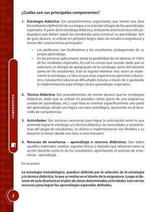 MANUAL DE ESTRATEGIAS DIDÁCTICAS | PDF