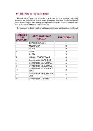 Manual de Excel 2003 Basico.pdf