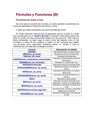 Manual de Excel 2003 Basico.pdf