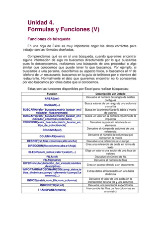 Manual de Excel 2003 Basico.pdf