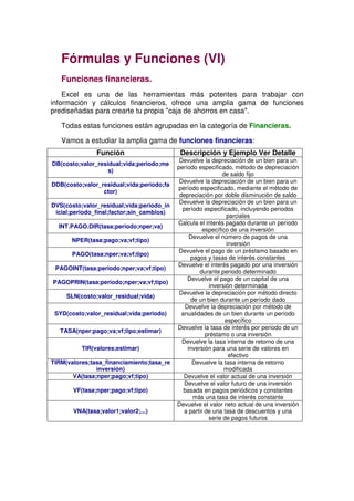 Manual de Excel 2003 Basico.pdf