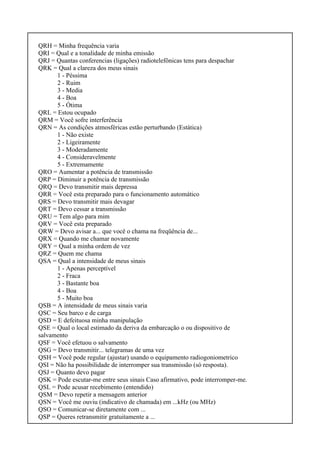 QRH = Minha frequência varia
QRI = Qual e a tonalidade de minha emissão
QRJ = Quantas conferencias (ligações) radiotelefônicas tens para despachar
QRK = Qual a clareza dos meus sinais
1 - Péssima
2 - Ruim
3 - Media
4 - Boa
5 - Ótima
QRL = Estou ocupado
QRM = Você sofre interferência
QRN = As condições atmosféricas estão perturbando (Estática)
1 - Não existe
2 - Ligeiramente
3 - Moderadamente
4 - Consideravelmente
5 - Extremamente
QRO = Aumentar a potência de transmissão
QRP = Diminuir a potência de transmissão
QRQ = Devo transmitir mais depressa
QRR = Você esta preparado para o funcionamento automático
QRS = Devo transmitir mais devagar
QRT = Devo cessar a transmissão
QRU = Tem algo para mim
QRV = Você esta preparado
QRW = Devo avisar a... que você o chama na freqüência de...
QRX = Quando me chamar novamente
QRY = Qual a minha ordem de vez
QRZ = Quem me chama
QSA = Qual a intensidade de meus sinais
1 - Apenas perceptível
2 - Fraca
3 - Bastante boa
4 - Boa
5 - Muito boa
QSB = A intensidade de meus sinais varia
QSC = Seu barco e de carga
QSD = E defeituosa minha manipulação
QSE = Qual o local estimado da deriva da embarcação o ou dispositivo de
salvamento
QSF = Você efetuou o salvamento
QSG = Devo transmitir... telegramas de uma vez
QSH = Você pode regular (ajustar) usando o equipamento radiogoniometrico
QSI = Não ha possibilidade de interromper sua transmissão (só resposta).
QSJ = Quanto devo pagar
QSK = Pode escutar-me entre seus sinais Caso afirmativo, pode interromper-me.
QSL = Pode acusar recebimento (entendido)
QSM = Devo repetir a mensagem anterior
QSN = Você me ouviu (indicativo de chamada) em ...kHz (ou MHz)
QSO = Comunicar-se diretamente com ...
QSP = Queres retransmitir gratuitamente a ...
 