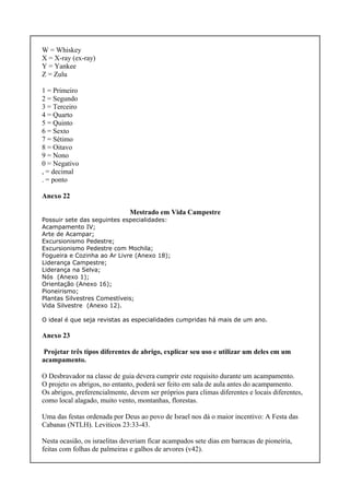 W = Whiskey
X = X-ray (ex-ray)
Y = Yankee
Z = Zulu
1 = Primeiro
2 = Segundo
3 = Terceiro
4 = Quarto
5 = Quinto
6 = Sexto
7 = Sétimo
8 = Oitavo
9 = Nono
0 = Negativo
, = decimal
. = ponto
Anexo 22
Mestrado em Vida Campestre
Possuir sete das seguintes especialidades:
Acampamento IV;
Arte de Acampar;
Excursionismo Pedestre;
Excursionismo Pedestre com Mochila;
Fogueira e Cozinha ao Ar Livre (Anexo 18);
Liderança Campestre;
Liderança na Selva;
Nós (Anexo 1);
Orientação (Anexo 16);
Pioneirismo;
Plantas Silvestres Comestíveis;
Vida Silvestre (Anexo 12).
O ideal é que seja revistas as especialidades cumpridas há mais de um ano.
Anexo 23
Projetar três tipos diferentes de abrigo, explicar seu uso e utilizar um deles em um
acampamento.
O Desbravador na classe de guia devera cumprir este requisito durante um acampamento.
O projeto os abrigos, no entanto, poderá ser feito em sala de aula antes do acampamento.
Os abrigos, preferencialmente, devem ser próprios para climas diferentes e locais diferentes,
como local alagado, muito vento, montanhas, florestas.
Uma das festas ordenada por Deus ao povo de Israel nos dá o maior incentivo: A Festa das
Cabanas (NTLH). Leviticos 23:33-43.
Nesta ocasião, os israelitas deveriam ficar acampados sete dias em barracas de pioneiria,
feitas com folhas de palmeiras e galhos de arvores (v42).
 