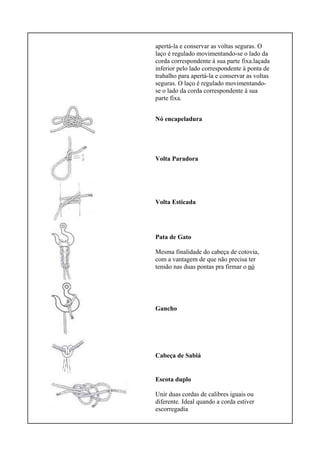 apertá-la e conservar as voltas seguras. O
laço é regulado movimentando-se o lado da
corda correspondente à sua parte fixa.laçada
inferior pelo lado correspondente à ponta de
trabalho para apertá-la e conservar as voltas
seguras. O laço é regulado movimentando-
se o lado da corda correspondente à sua
parte fixa.
Nó encapeladura
Volta Paradora
Volta Esticada
Pata de Gato
Mesma finalidade do cabeça de cotovia,
com a vantagem de que não precisa ter
tensão nas duas pontas pra firmar o nó
Gancho
Cabeça de Sabiá
Escota duplo
Unir duas cordas de calibres iguais ou
diferente. Ideal quando a corda estiver
escorregadia
 