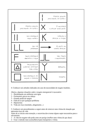 4. Conhecer seis atitudes indicadas em caso de necessidade de resgate imediato.
Abaixo, algumas situações onde o resgate emergencial é necessário:
1 – Desidratação em ambiente sem água
2 – Ferimentos graves na cabeça
3 – Grande perda de sangue
4 – Falta de ar por qualquer problema
5 – Hipotermia
6 – Vida em risco (incêndio, afogamento...)
5. Conhecer seis procedimentos a seguir antes de remover uma vítima de situação que
apresenta risco de vida.
Antes de se iniciar uma remoção, o socorrista deve tomar alguns super necessárias para o
salvamento:
1 – A vida do resgator não pode estar em perigo (melhor uma vítima do que duas)
2 – Usar o método mais aconselhável para transportar a vítima
 