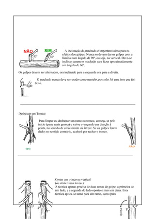 A inclinação do machado é importantíssima para os
efeitos dos golpes. Nunca se devem dar os golpes com a
lâmina num ângulo de 90º, ou seja, na vertical. Deve-se
inclinar sempre o machado para fazer aproximadamente
um ângulo de 60º.
Os golpes devem ser alternados, ora inclinado para a esquerda ora para a direita.
O machado nunca deve ser usado como martelo, pois não foi para isso que foi
feito.
Desbastar um Tronco
Para limpar ou desbastar um ramo ou tronco, começa-se pelo
início (parte mais grossa) e vai-se avançando em direção à
ponta, no sentido de crescimento da árvore. Se os golpes forem
dados no sentido contrário, acabará por rachar o tronco.
Cortar um tronco na vertical
(ou abater uma árvore)
A técnica apenas precisa de duas zonas de golpe: a primeira de
um lado, e a segunda do lado oposto e mais em cima. Esta
técnica aplica-se tanto para um ramo, como para
NÃO
SIM
 