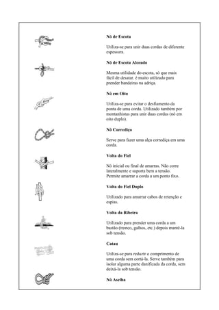 Nó de Escota
Utiliza-se para unir duas cordas de diferente
espessura.
Nó de Escota Alceado
Mesma utilidade do escota, só que mais
fácil de desatar. é muito utilizado para
prender bandeiras na adriça.
Nó em Oito
Utiliza-se para evitar o desfiamento da
ponta de uma corda. Utilizado também por
montanhistas para unir duas cordas (nó em
oito duplo).
Nó Corrediço
Serve para fazer uma alça corrediça em uma
corda.
Volta do Fiel
Nó inicial ou final de amarras. Não corre
lateralmente e suporta bem a tensão.
Permite amarrar a corda a um ponto fixo.
Volta do Fiel Duplo
Utilizado para amarrar cabos de retenção e
espias.
Volta da Ribeira
Utilizado para prender uma corda a um
bastão (tronco, galhos, etc.) depois mantê-la
sob tensão.
Catau
Utiliza-se para reduzir o comprimento de
uma corda sem cortá-la. Serve também para
isolar alguma parte danificada da corda, sem
deixá-la sob tensão.
Nó Aselha
 