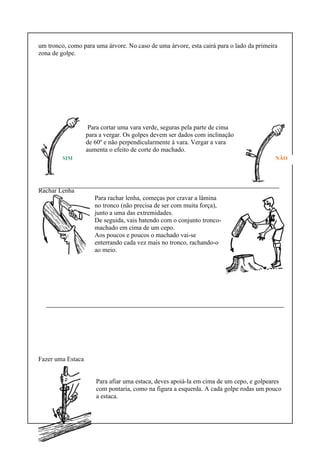 um tronco, como para uma árvore. No caso de uma árvore, esta cairá para o lado da primeira
zona de golpe.
Para cortar uma vara verde, seguras pela parte de cima
para a vergar. Os golpes devem ser dados com inclinação
de 60º e não perpendicularmente à vara. Vergar a vara
aumenta o efeito de corte do machado.
Rachar Lenha
Para rachar lenha, começas por cravar a lâmina
no tronco (não precisa de ser com muita força),
junto a uma das extremidades.
De seguida, vais batendo com o conjunto tronco-
machado em cima de um cepo.
Aos poucos e poucos o machado vai-se
enterrando cada vez mais no tronco, rachando-o
ao meio.
Fazer uma Estaca
Para afiar uma estaca, deves apoiá-la em cima de um cepo, e golpeares
com pontaria, como na figura a esquerda. A cada golpe rodas um pouco
a estaca.
NÃOSIM
 