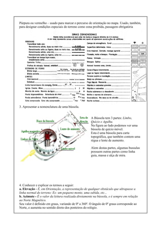 Púrpura ou vermelho – usado para marcar o percurso de orientação no mapa. Usado, também,
para designar condições especiais do terreno como zona proibida, passagem obrigatória
3. Apresentar a nomenclatura de uma bússola.
A Bússola tem 3 partes: Límbo,
Quício e Agulha.
Na figura ao lado podemos ver uma
bússola de quício móvel.
Esta é uma bússola para carta
topográfica, que também contem uma
régua e lente de aumento.
Alem destas partes, algumas bussulas
possuem outras partes como linha
guia, massa e alça de mira.
4. Conhecer e explicar os termos a seguir:
a. Elevação - É, em Orientação, a representação de qualquer obstáculo que ultrapasse a
linha normal do terreno: Ex: um pequeno monte, uma subida, etc...
b. Azimute - É o valor da leitura realizada diretamente na bússola, e é sempre em relação
ao Norte Magnético.
Seu valor é definido em graus, variando de 0º a 360º. O ângulo de 0º graus corresponde ao
Norte, e aumenta no sentido direto dos ponteiros do relógio.
 