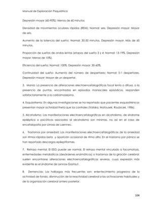 Manual de Exploración Psiquiátrica
104
Depresión mayor (60-90%): Menos de 60 minutos.
Densidad de movimientos oculares rápidos (REM): Normal: seis. Depresión mayor: Mayor
de seis.
Aumento de la latencia del sueño: Normal: 30-50 minutos. Depresión mayor: Más de 60
minutos.
Proporción de sueños de ondas lentas (etapas del sueño 3 y 4: Normal: 13-19%. Depresión
mayor: Menos de 10%).
Eficiencia del sueño: Normal: 100%. Depresión mayor: 30-60%.
Continuidad del sueño: Aumento del número de despertares: Normal: 0-1 despertares.
Depresión mayor: Mayor de un despertar.
3. Manía: La presencia de alteraciones electroencefalográficas focal lenta o difusa, o la
presencia de puntas, encontradas en episodios maniacales episódicos, responden
satisfactoriamente a la carbamazepina.
4. Esquizofrenia: En algunas investigaciones se ha reportado que pacientes esquizofrénicos
presentan mayor actividad theta que los controles (Volaka, Matousek, Roubicek, 1986).
5. Alcoholismo: Las manifestaciones electroencefalográficas en alcoholismo, de síndrome
epiléptico o psicóticos asociados al alcoholismo son mínimas, no así en el caso de
encefalopatía por cirrosis de Laennec.
6. Trastornos por ansiedad: Las manifestaciones electroencefalográficas de la ansiedad
son ritmos rápidos beta y aparición ocasional de ritmo alfa. En el trastorno por pánico se
han reportado descargas epileptiformes.
7. Retraso mental: El EEG puede ser normal. El retraso mental vinculado a facomatosis,
enfermedades metabólicas (desórdenes enzimáticos) o trastornos de la giración cerebral;
suelen encontrarse alteraciones electroencefalográficas severas, cuya expresión más
evidente es el síndrome de Lennox-Gastaut.
8. Demencias: Los hallazgos más frecuentes son: enlentecimiento progresivo de la
actividad de fondo, disminución de la reactividad cerebral a las activaciones habituales y
de la organización cerebral antero posterior.
 