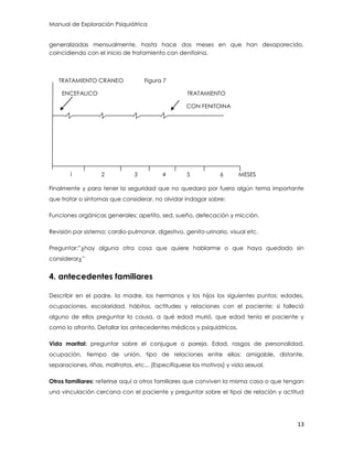 Manual de Exploración Psiquiátrica
13
generalizadas mensualmente, hasta hace dos meses en que han desaparecido,
coincidiendo con el inicio de tratamiento con denitoina.
TRATAMIENTO CRANEO Figura 7
ENCEFALICO TRATAMIENTO
CON FENITOINA
1 2 3 4 5 6 MESES
Finalmente y para tener la seguridad que no quedara por fuera algún tema importante
que tratar o síntomas que considerar, no olvidar indagar sobre:
Funciones orgánicas generales: apetito, sed, sueño, defecación y micción.
Revisión por sistema; cardio-pulmonar, digestivo, genito-urinario, visual etc.
Preguntar:”¿hay alguna otra cosa que quiere hablarme o que haya quedado sin
considerar¿”
4. antecedentes familiares
Describir en el padre, la madre, los hermanos y los hijos los siguientes puntos: edades,
ocupaciones, escolaridad, hábitos, actitudes y relaciones con el paciente; si falleció
alguno de ellos preguntar la causa, a qué edad murió, que edad tenía el paciente y
como lo afronto. Detallar los antecedentes médicos y psiquiátricos.
Vida marital: preguntar sobre el conjugue o pareja. Edad, rasgos de personalidad,
ocupación, tiempo de unión, tipo de relaciones entre ellos: amigable, distante,
separaciones, riñas, maltratos, etc... (Especifíquese los motivos) y vida sexual.
Otros familiares: referirse aquí a otros familiares que conviven la misma casa o que tengan
una vinculación cercana con el paciente y preguntar sobre el tipoi de relación y actitud
 