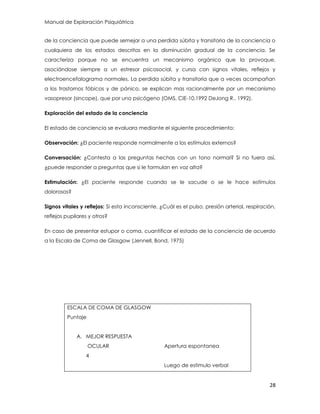Manual de Exploración Psiquiátrica
28
de la conciencia que puede semejar a una perdida súbita y transitoria de la conciencia o
cualquiera de los estados descritos en la disminución gradual de la conciencia. Se
caracteriza porque no se encuentra un mecanismo orgánico que la provoque,
asociándose siempre a un estresor psicosocial, y cursa con signos vitales, reflejos y
electroencefalograma normales. La perdida súbita y transitoria que a veces acompañan
a los trastornos fóbicos y de pánico, se explican mas racionalmente por un mecanismo
vasopresor (sincope), que por uno psicógeno (OMS, CIE-10,1992 DeJong R., 1992).
Exploración del estado de la conciencia
El estado de conciencia se evaluara mediante el siguiente procedimiento:
Observación: ¿El paciente responde normalmente a los estímulos externos?
Conversación: ¿Contesta a las preguntas hechas con un tono normal? Si no fuera así,
¿puede responder a preguntas que si le formulan en voz alta?
Estimulación: ¿El paciente responde cuando se le sacude o se le hace estímulos
dolorosos?
Signos vitales y reflejos: Si esta inconsciente, ¿Cuál es el pulso, presión arterial, respiración,
reflejos pupilares y otros?
En caso de presentar estupor o coma, cuantificar el estado de la conciencia de acuerdo
a la Escala de Coma de Glasgow (Jennell, Bond, 1975)
ESCALA DE COMA DE GLASGOW
Puntaje
A. MEJOR RESPUESTA
OCULAR Apertura espontanea
4
Luego de estimulo verbal
 