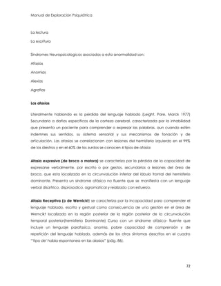 Manual de Exploración Psiquiátrica
72
La lectura
La escritura
Síndromes Neuropsicologicos asociados a esta anormalidad son:
Afasias
Anomias
Alexias
Agrafias
Las afasias
Literalmente hablando es la pérdida del lenguaje hablado (Leight, Pare, Marck 1977)
Secundario a daños específicos de la corteza cerebral, caracterizada por la inhabilidad
que presenta un paciente para comprender o expresar las palabras, aun cuando estén
indemnes sus sentidos, su sistema sensorial y sus mecanismos de fonación y de
articulación. Las afasias se correlacionan con lesiones del hemisferio izquierdo en el 99%
de los diestros y en el 60% de los zurdos se conocen 4 tipos de afasia:
Afasia expresiva (de broca o motora) se caracteriza por la pérdida de la capacidad de
expresarse verbalmente, por escrito o por gestos, secundarios a lesiones del área de
broca, que esta localizada en la circunvolución inferior del lóbulo frontal del hemisferio
dominante. Presenta un síndrome afásico no fluente que se manifiesta con un lenguaje
verbal disartrico, disprosodico, agramatical y realizado con esfuerzo.
Afasia Receptiva (o de Wernickt) se caracteriza por la incapacidad para comprender el
lenguaje hablado, escrito y gestual como consecuencia de una gestión en el área de
Werncikt localizada en la región posterior de la región posterior de la circunvolución
temporal posterior(hemisferio Dominante) Cursa con un síndrome afásico- fluente que
incluye un lenguaje parafasico, anomia, pobre capacidad de comprensión y de
repetición del lenguaje hablado, además de los otros síntomas descritos en el cuadro
“'tipo de' habla espontanea en las alasias” (pág. 86).
 