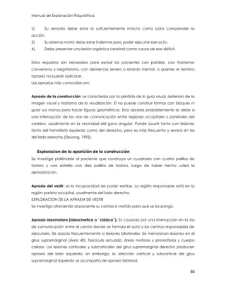 Manual de Exploración Psiquiátrica
80
2) Su sensorio debe estar lo suficientemente intacto como para comprender la
acción.
3) Su sistema motor debe estar indemne para poder ejecutar ese acto.
4) Debe presentar una lesión orgánica cerebral como causa de ese déficit.
Estos requisitos son necesarios para excluir los pacientes con parálisis, con trastornos
conversivos y negativismo, con demencia severa o retardo mental, a quienes el termino
apraxia no puede aplicarse.
Las apraxias más conocidas son:
Apraxia de la construcción: se caracteriza por la pérdida de la guia visual, deterioro de la
imagen visual y trastorno de la visualización. Él no puede construir formas con bloques ni
guiar sus manos para hacer figuras geométricas. Esta apraxia probablemente se debe a
una interrupción de las vías de comunicación entre regiones occipitales y parietales del
cerebro, usualmente en la vecindad del gyrus angular. Puede ocurrir tanto con lesiones
tanto del hemisferio izquierdo como del derecho, pero es más frecuente y severo en los
del lado derecho (DeJong, 1992).
Exploracion de la aparición de la construcción
Se investiga pidiéndole al paciente que construya un cuadrado con cuatro palillos de
fosforo y una estrella con diez palillos de fosforo, luego de haber hecho usted la
demostración.
Apraxia del vestir: es la incapacidad de poder vestirse. La región responsable está en la
región parieto-occipital, usualmente del lado derecho.
EXPLORACION DE LA APRAXIA DE VESTIR
Se investiga ofreciendo al paciente su camisa o vestido para que se los ponga.
Apraxia ideomotora (Ideocinetica o ¨clásica¨). Es causada por una interrupción en la vía
de comunicación entre el centro donde se formula el acto y los centros responsables de
ejecutarlo. Se asocia frecuentemente a lesiones bilaterales. Se mencionan lesiones en el
girus supramarginal (Área 40), fascículo arcuado, áreas motoras y promotoras y cuerpo
calloso. Las lesiones corticales y subcorticales del girus supramarginal derecho producen
apraxia del lado izquierdo; sin embargo, la afección cortical y subcortical del girus
supramarginal izquierdo se acompaña de apraxia bilateral.
 