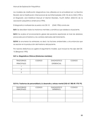 Manual de Exploración Psiquiátrica
88
Los modelos de clasificación diagnosticas mas utilizadas en la actualidad son: La Decima
Revisión de la Clasificación Internacional de las Enfermedades (CIE-10) de la OMS (1992 y
el Diagnostic and Statistical Manual of Mental Disorders, Fourth Edition (DSM-IV) de la
asociación psiquiátrica americana (1994).
El diagnostico multiaxial de acuerdo a la CIE-10 (OMS 1996) consta de:
EJE I: Se describen todos los trastornos mentales y somáticos que adolezca al paciente,
EJE II: Se evalúa el funcionamiento global del paciente reportando el nivel de deterioro
provocado por el trastorno y los cambios derivados del tratamiento.
EJE III: Se enumeran los estresores; es decir, los factores ambientales y circunstancias que
se asocian en la producción del trastorno del paciente.
Por razones didácticas se sugiere el seguimiento modelo, que incluye los tres ejes del CIE-
10 (Berganza 1995)
EJE I a. Diagnósticos Clínicos (Síndromes mentales)
TRASTORNOS
PRINCIPALES
CODIGO DIAGNOSTICO
DIFERENCIAL
CODIGO
1
2
3
EJE II b. Trastornos de personalidad y/o desarrollo y retraso mental (F60-69, F80-89, F70-79)
TRASTORNOS
PRINCIPALES
CODIGO DIAGNOSTICO
DIFERENCIL
CODIGO
 