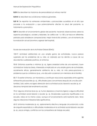 Manual de Exploración Psiquiátrica
90
EJE II: Se describen los trastornos de personalidad y/o retraso mental
EJE III: Se describen las condiciones médicas generales.
EJE IV: Se reportan los estresores ambientales y psicosociales sucedidos en el año que
procede a la evaluación y que potencialmente afecten la salud del paciente, su
tratamiento y pronostico.
EJE V: Describir el funcionamiento global del paciente, haciendo observaciones sobre los
aspectos psicológicos, sociales y laborales. Se califica de 1 a 100 y se hace en diferentes
periodos para establecer comparaciones: mejor nivel el año anterior, y en el momento de
la evaluación actual (al entrar y egresar del hospital).
Escala de evaluación de la Actividad Global (EEAG)
100-91 Actividad satisfactoria en una amplia gama de actividades, nunca parece
superado por los problemas de su vida, es valorado por los demás a causa de sus
abundantes cualidades positivas, sin síntomas
90-81 Síntomas ausentes o mínimos (p. ej., ligera ansiedad antes de una examen), buen
actividad en todas las áreas, interesado e implicado en una amplia gama de actividades,
socialmente eficaz, generalmente satisfecho de su vida, sin más preocupaciones o
problemas que los cotidianos (p.ej., una discusión ocasional con miembros de la familia).
80-71 Si existen síntomas, son transitorios y constituyen reacciones esperables entre agentes
estresantes psicosociales (p. ej., dificultades para concentrarse después de una discusión
familiar), Solo, existe una ligera alteración de la actividad social, laboral o escolar (p, el
descenso temporal del rendimiento escolar)
70-61 algunos síntomas leves (p, ej. humor depresivo e insomnio ligero) o alguna dificultad
en la actividad social laboral o escolar (p, ej. Ocasionales ausencias injustificadas a la
escuela, robos en la misma casa), aunque el funcionamiento está bastante bien, tiene
algunas relaciones interpersonales significativas.
60-51 síntomas moderados (p. ej., aplanamiento afectivo y lenguaje circunstancial, o crisis
de angustia esporádica) o dificultades moderadas en la actividad social laboral o escolar
(p. ej., pocos amigos, conflictos con los compañeros de trabajo escuela)
 