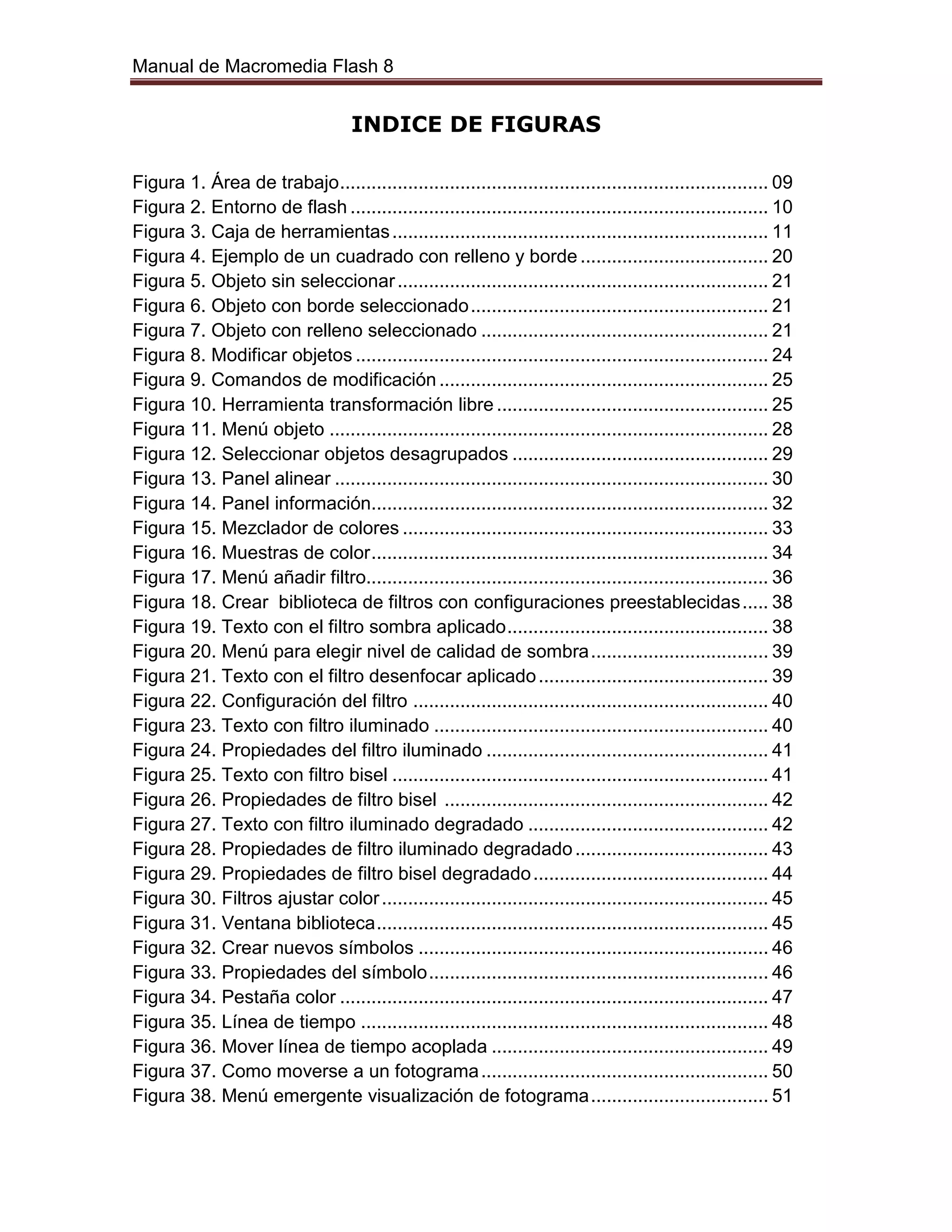 Manual de Macromedia Flash 8
INDICE DE FIGURAS
Figura 1. Área de trabajo.................................................................................. 09
Figura 2. Entorno de flash ................................................................................ 10
Figura 3. Caja de herramientas........................................................................ 11
Figura 4. Ejemplo de un cuadrado con relleno y borde .................................... 20
Figura 5. Objeto sin seleccionar....................................................................... 21
Figura 6. Objeto con borde seleccionado......................................................... 21
Figura 7. Objeto con relleno seleccionado ....................................................... 21
Figura 8. Modificar objetos ............................................................................... 24
Figura 9. Comandos de modificación............................................................... 25
Figura 10. Herramienta transformación libre .................................................... 25
Figura 11. Menú objeto .................................................................................... 28
Figura 12. Seleccionar objetos desagrupados ................................................. 29
Figura 13. Panel alinear ................................................................................... 30
Figura 14. Panel información............................................................................ 32
Figura 15. Mezclador de colores ...................................................................... 33
Figura 16. Muestras de color............................................................................ 34
Figura 17. Menú añadir filtro............................................................................. 36
Figura 18. Crear biblioteca de filtros con configuraciones preestablecidas..... 38
Figura 19. Texto con el filtro sombra aplicado.................................................. 38
Figura 20. Menú para elegir nivel de calidad de sombra.................................. 39
Figura 21. Texto con el filtro desenfocar aplicado............................................ 39
Figura 22. Configuración del filtro .................................................................... 40
Figura 23. Texto con filtro iluminado ................................................................ 40
Figura 24. Propiedades del filtro iluminado ...................................................... 41
Figura 25. Texto con filtro bisel ........................................................................ 41
Figura 26. Propiedades de filtro bisel .............................................................. 42
Figura 27. Texto con filtro iluminado degradado .............................................. 42
Figura 28. Propiedades de filtro iluminado degradado..................................... 43
Figura 29. Propiedades de filtro bisel degradado............................................. 44
Figura 30. Filtros ajustar color.......................................................................... 45
Figura 31. Ventana biblioteca........................................................................... 45
Figura 32. Crear nuevos símbolos ................................................................... 46
Figura 33. Propiedades del símbolo................................................................. 46
Figura 34. Pestaña color .................................................................................. 47
Figura 35. Línea de tiempo .............................................................................. 48
Figura 36. Mover línea de tiempo acoplada ..................................................... 49
Figura 37. Como moverse a un fotograma....................................................... 50
Figura 38. Menú emergente visualización de fotograma.................................. 51
 