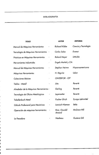 Manual de-fresador-i