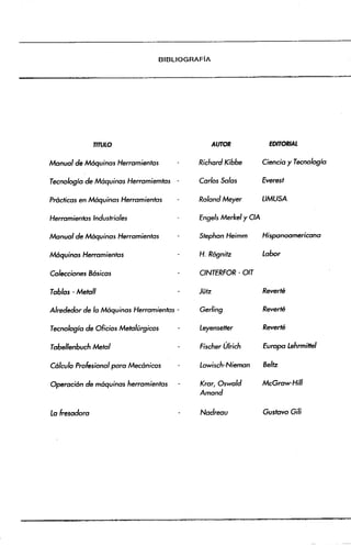 Manual de-fresador-i