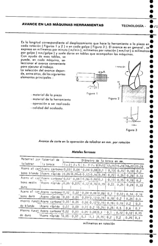 Manual de-fresador-i