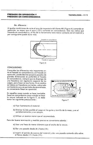 Manual de-fresador-i
