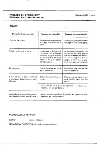 Manual de-fresador-i