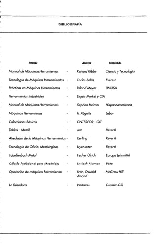 Manual de-fresador-i