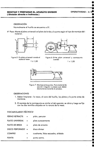 Manual de-fresador-i