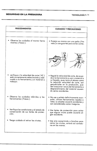 Manual de-fresador-i