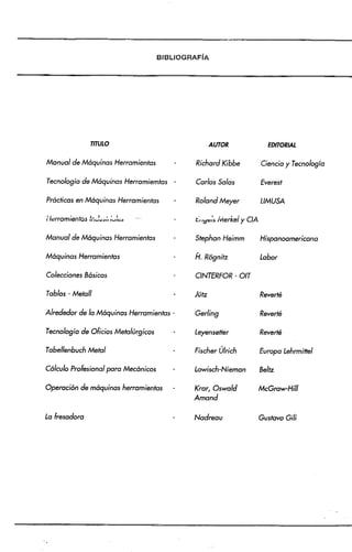 Manual de-fresador-i