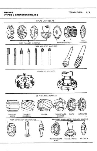 Manual de-fresador-i