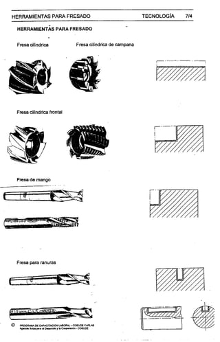 Manual de-fresador-i